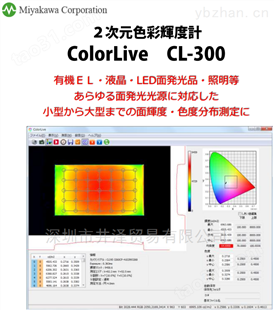 日本HYBEC、THD东北电子二维亮度分布测试仪