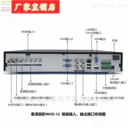 2路VGA1路HDMI1路SDI输入高清录像机WHD-12